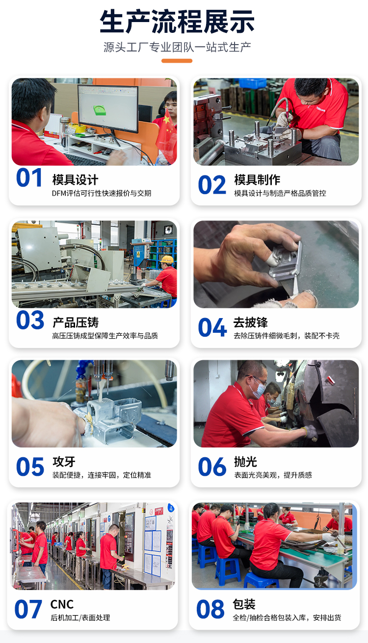 锌合金压铸件